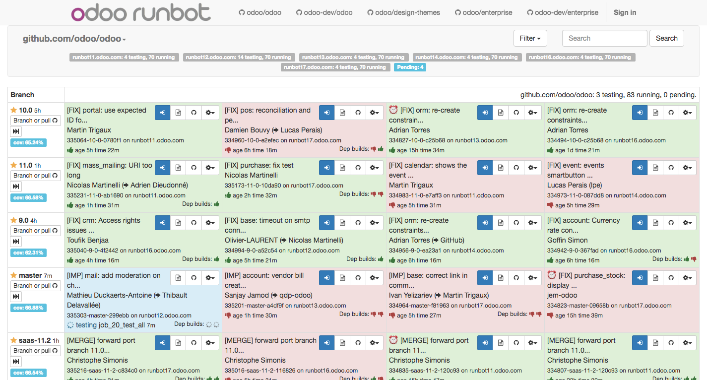runbot.CPAbooks.com
